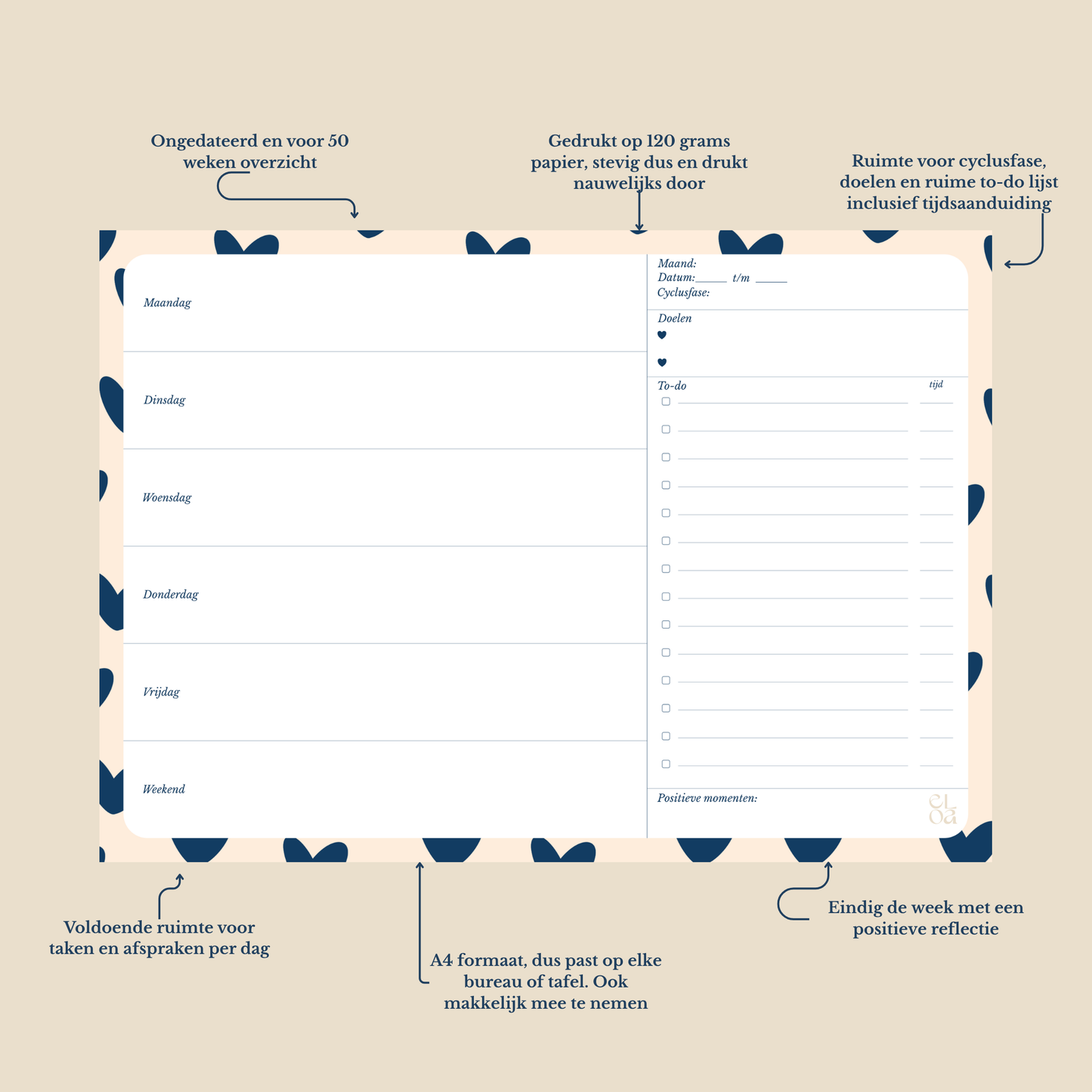 Bureau Weekplanner A4